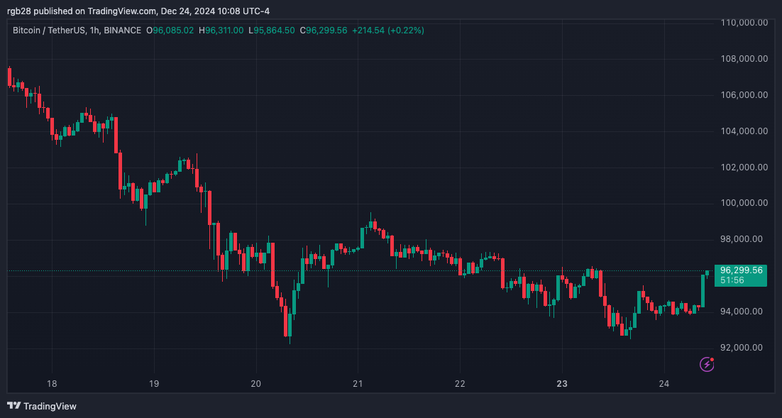 Russia To Ban Crypto Mining In Key Areas Beginning 2025 Russia To Ban Crypto Mining In Key Areas Beginning 2025